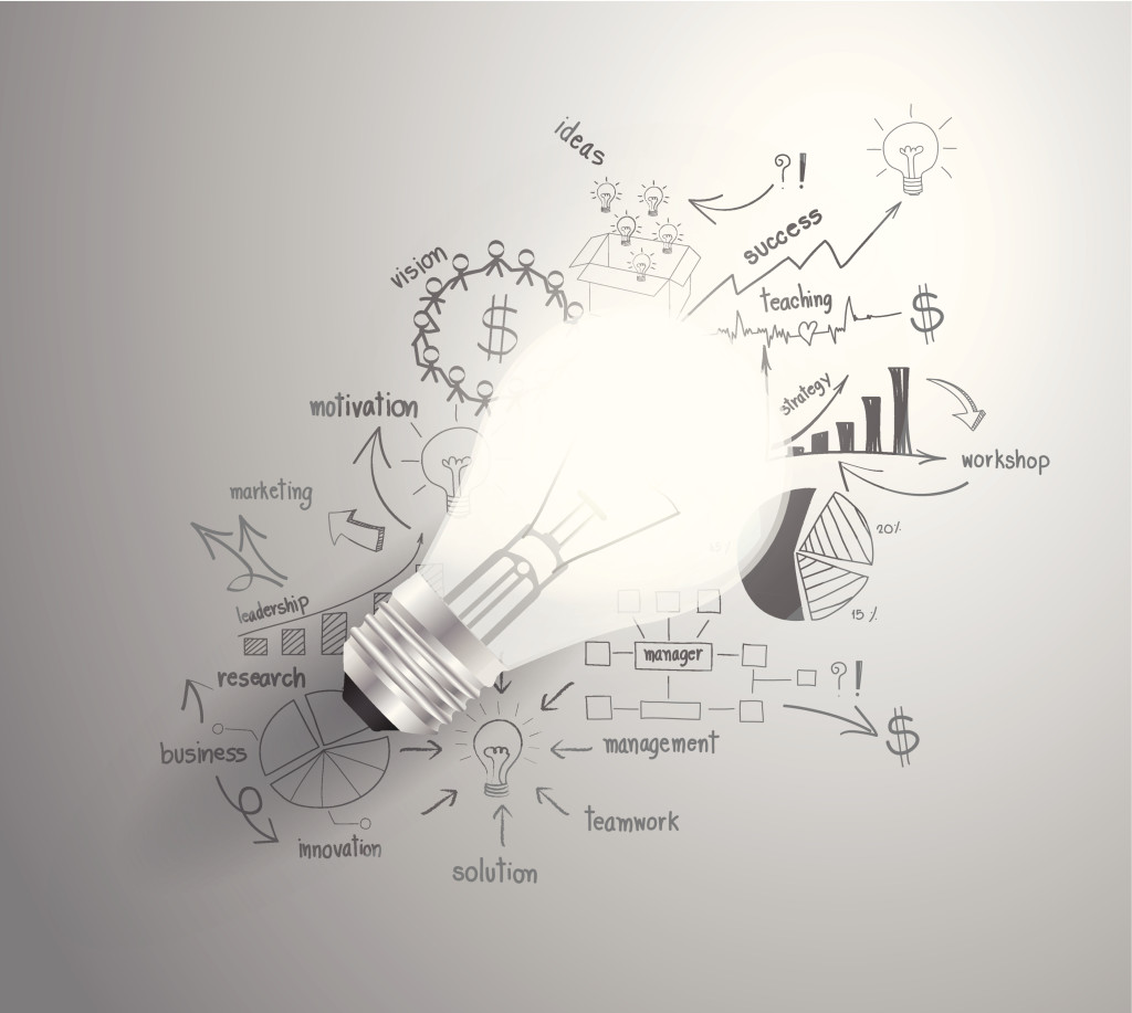 organizacion horizontal y vertical