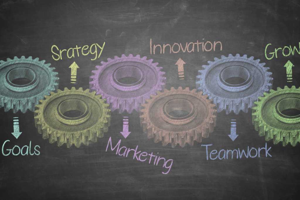 Las pymes y la innovación: un binomio de éxito