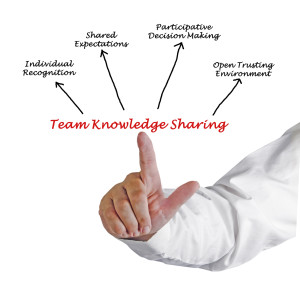 El liderazgo participativo. Análisis práctico