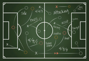 tipos de diversificación empresarial