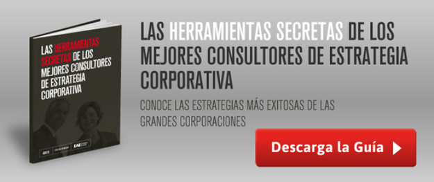 Estrategia corporativa