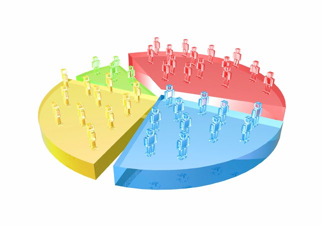 ¿Qué es la segmentación de mercado?