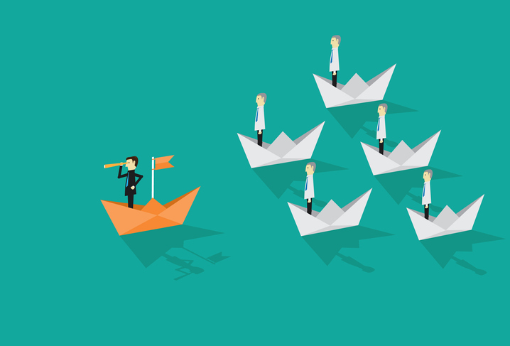 Liderazgo situacional tipos