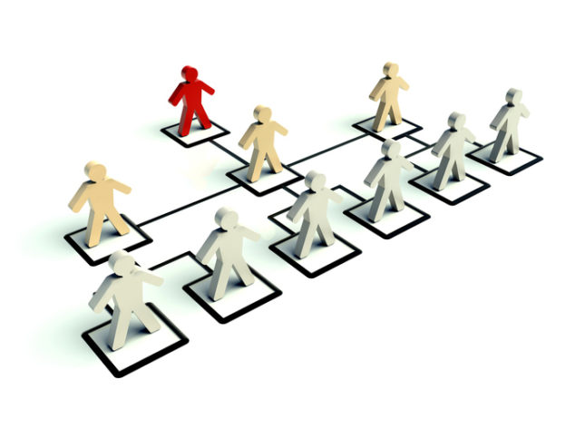 Organigrama vertical de una empresa